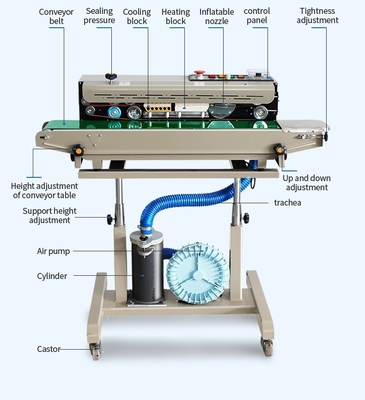 DBF-1000A Fechador de filme de inflação contínua automático vertical para lojas de alimentos e bebidas