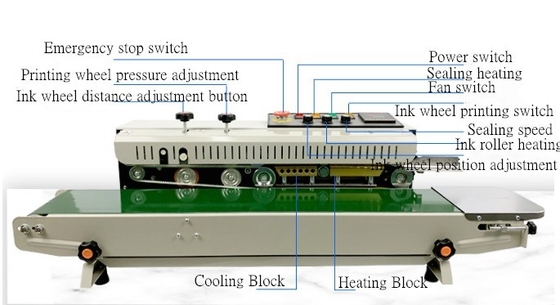 110V/220V 50-60HZ Saco de plástico de tinta sólida selante de banda contínua para processo de vedação fácil