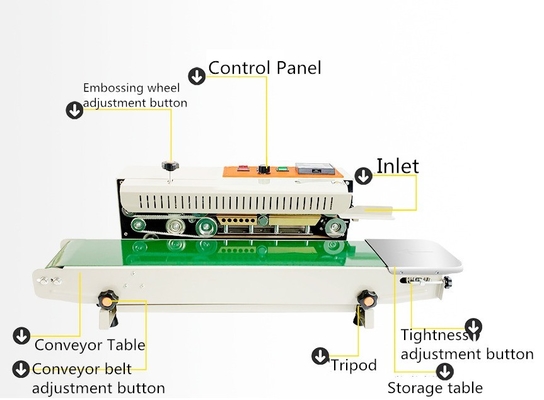 Máquina de vedação automática de banda contínua de papel de alumínio de aço inoxidável