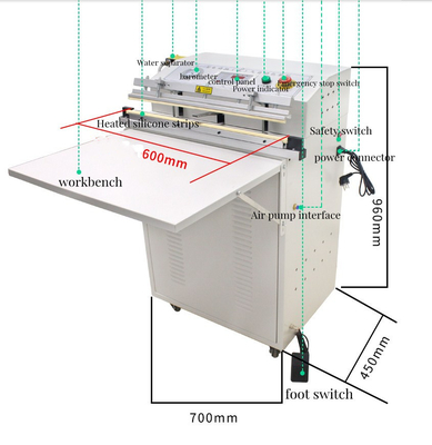 Máquina de vedação a vácuo de embalagem de carne a motor elétrico com design de uso fácil