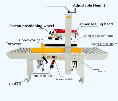 Máquina de vedação de cartão semiautomática de carga máxima de 3 kg para direção esquerda e direita