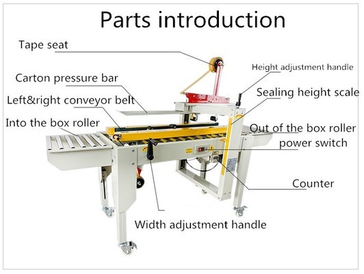 Simplifique o seu processo de embalagem com a máquina FXC-4030 Box Case Sealer Taping Machine