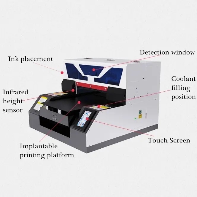 Impressora de jato de tinta LED UV automática de cama plana A3-19 personalizada para cartão de identificação de caixa de telefone inteligente